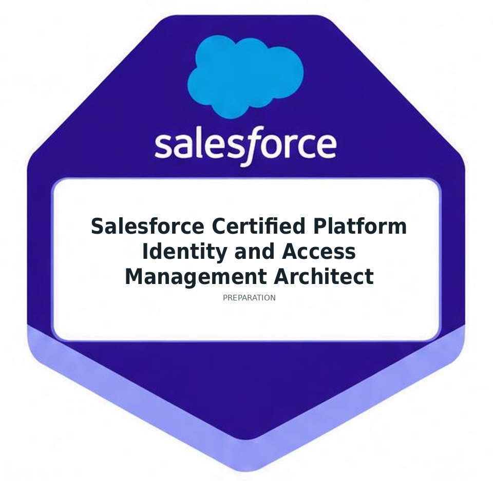 Salesforce Certified Platform Identity and Access Management Architect preparation badge