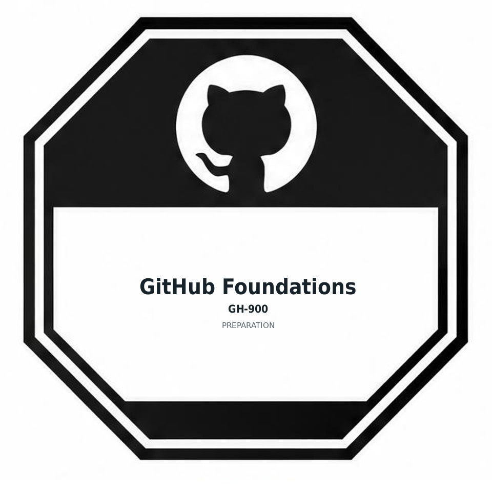GitHub Foundations (GH-900) preparation badge