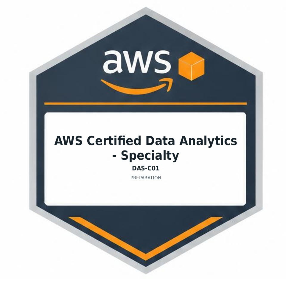 AWS Certified Data Analytics - Specialty (DAS-C01) preparation badge